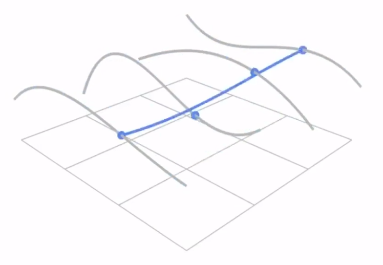 bezier-surface-2.png