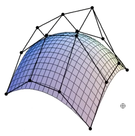 bezier-surface.png