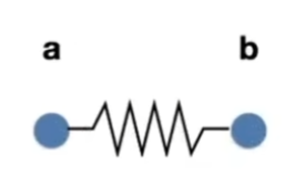 particle-spring-system.png