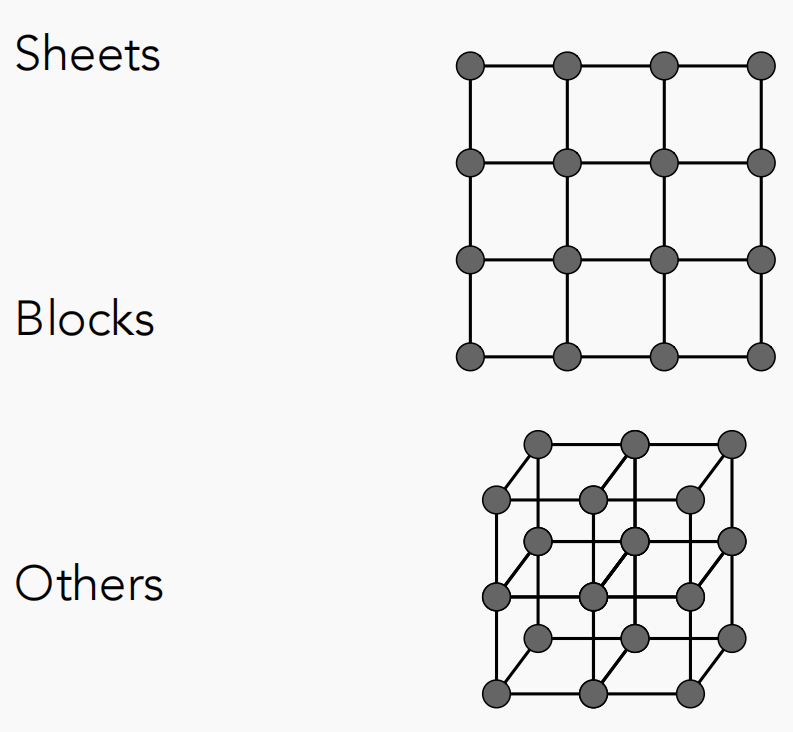 structure-of-springs.png