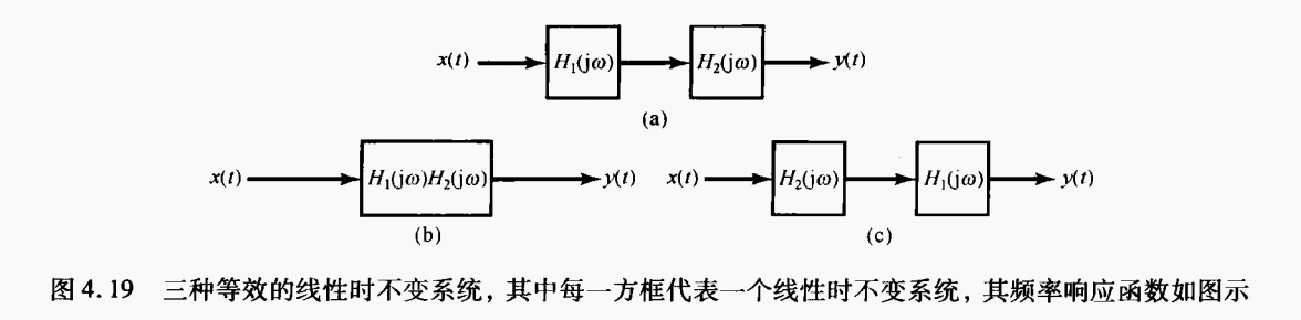/img/signals-and-systems/cascaded-systems.png