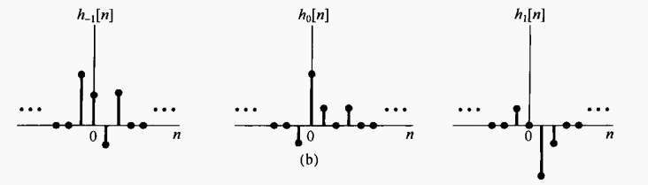 /img/signals-and-systems/hns.png