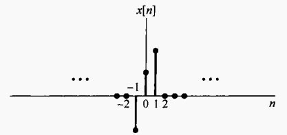 /img/signals-and-systems/xn.png